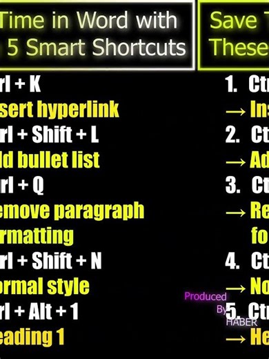 Save Time in Word with These 5 Smart Shortcuts