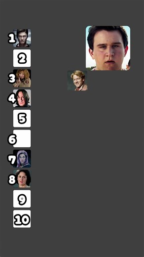 blind ranking harry potter characters