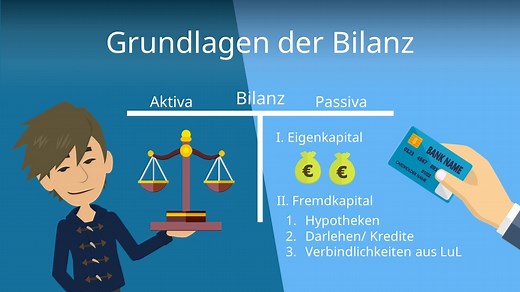 Grundlagen der Bilanz - einfach erklärt für dein Studium