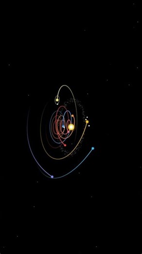 Journey Through the Solar System in 4K (Helical Orbit Simulation)