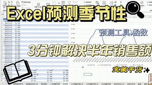Excel预测季节性销售额