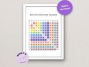 Rainbow Multiplication Table Poster | Printable Math Chart for Classroom & Homeschool Decor | Educational Wall Art for Kids Learning Numbers - Etsy