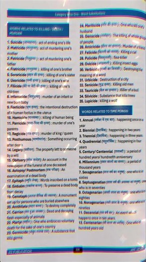 Samundramanthan Of Vocabulary | English With Rani Ma'am