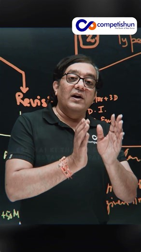 Stop Fearing Definite Integration! Crack Tough JEE Chapters Smartly with This Proven Strategy 🚀