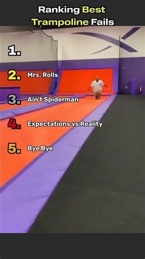 Ranking Best Trampoline Fails