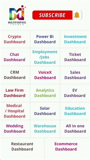 Modern Job Application Dashboard to Manage Candidates Efficiently