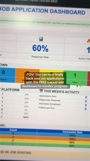 for aspiring virtual assistants and freelancers!! 🫶 #applicationtracker #freeresources #phfreelancers #careertips #brayarn