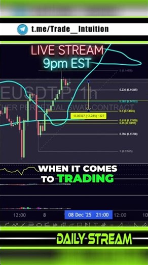 Unlock Trading Success: Learn WHY Price Moves & HOW to Trade It