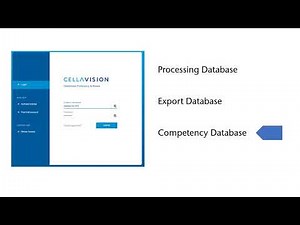How to install the Transfer Tool | CellaVision