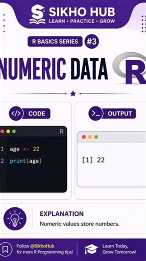 R Programming me Numeric Data Type Kya Hota Hai? | Numeric Values in R Language #coding