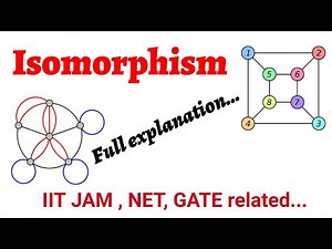 Isomorphism : Full video | full explanation...