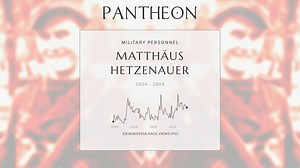 Matthäus Hetzenauer Biography | Pantheon