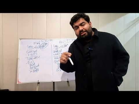 Tricky points of Absorption and marginal costing income statement. ACCA | Management Accounting