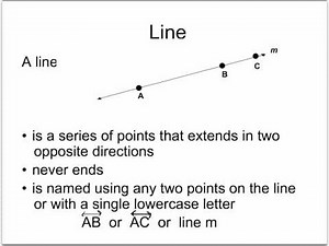 Geometry Undefined Terms CCHS