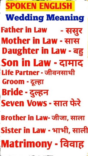 English vocabulary #spokenenglish #viralshort #youtubeshorts #trendingshorts