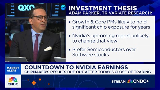 Watch CNBC's full interview with Trivariate Research CEO Adam Parker