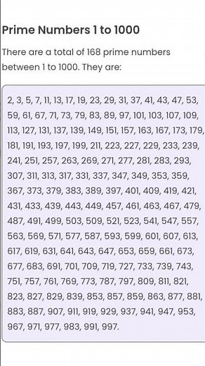 Prime Numbers from 1 to 1000 | Complete List | Math Basics for Students