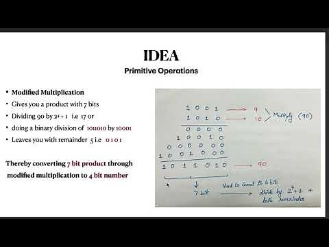 IDEA Encryption Algorithm(Cryptography & Network Security, KTU)