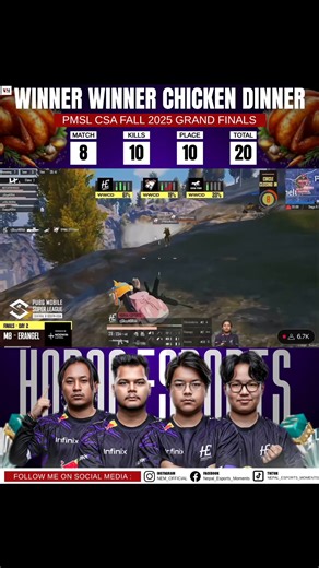 30K views · 462 reactions | HORAA ESPORTS grabs another WWCD in DAY 2 MATCH 8 of PMSL CSA FALL 2025 FINALS  . #horaaesports #pmslcsafall2025 #pubgmobile #PUBGMobileNepal #PUBGMOBILEESPORTS #WWCD #PUBGMOBILEESPORTS #fypシ #reelsvideoシ | Nepal Esports Moments | Facebook