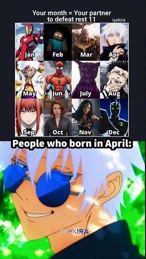 Your month = your partner #gojo #sukuna #jjk #yuji #ironman #luffy #larry