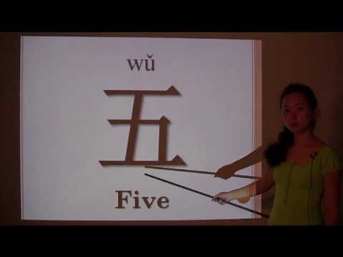 Numbers 0-9 in Chinese