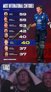 Joe Root closing in on Rohit Sharma’s record😱 Most international centuries in wins.🏏💯 #joeroot #Rohitsharma #viratkohli #TeamIndia #cricket | Sportskeeda Cricket