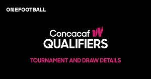 2025/26 Concacaf W Qualifiers: Official Draw and Competition Details