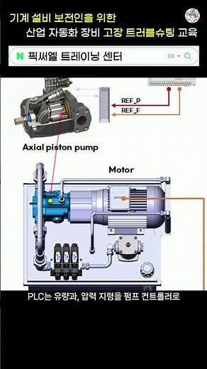 What Caused the Voltage Drop and Circuit Breaker Trip in a Variable Displacement Axial Piston Pump?