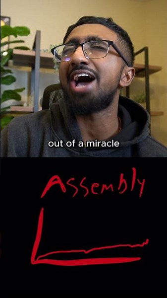 How HARD is each Coding Language