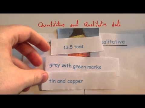 Quantitative and Qualitative Data - Corbettmaths