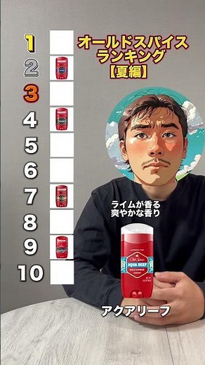 [Summer Edition] Old Spice Ranking #oldspice #oldspice #deodorant #NoharaShokai