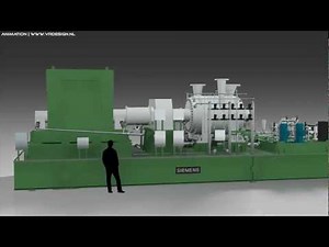 3D Animation Electrical Energy Power Plant GasTurbine Engine (360° View) Siemens