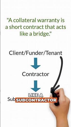 What Are Collateral Warranties & Why Are They So Important
