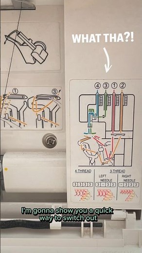 FASTEST Way to Change Threads on Your Serger or Sewing Machine #sewingforbeginners