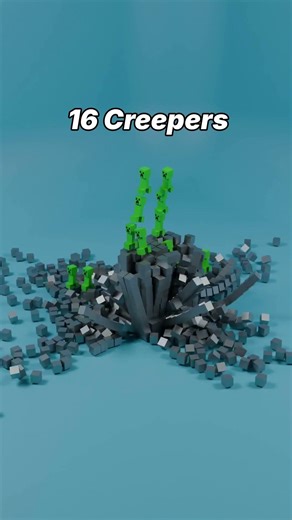 Which is Best? | Minecraft Blender Animation