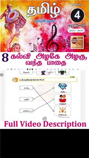 4th standard tamil workbook term 3 unit 8 Education is the path to beauty lFourth standard workbo...