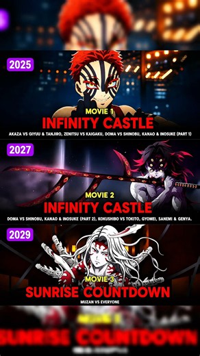 🔥 Demon Slayer Infinity Castle Trilogy Release Timeline Explained!