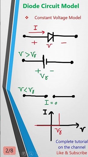 Constant Voltage Model of Diode — Explained in 26 Seconds
