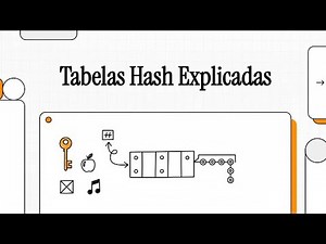 Tabelas Hash Explicadas | Byte Criativo