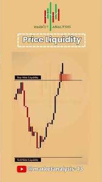 Liquidity Taken Next Move Loading .. Follow us ‪@MarketAnalysis-13‬ #trading #tradesetup #smct