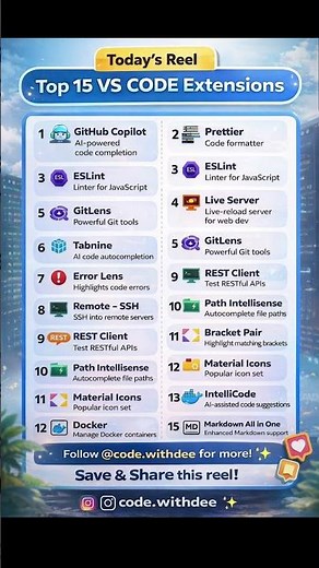 Top 15 VS Code Extensions Every Developer Should Use 🔥 #vscode #codingtips #codingshorts