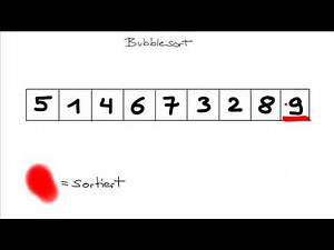 Bubblesort: Informatik (deutsch)