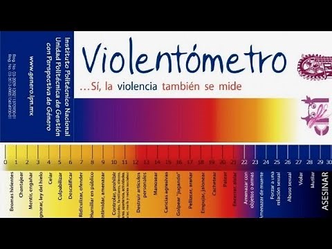 Violentometro