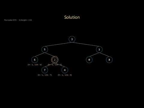 Leetcode 1123 (medium) - Lowest Common Ancestor of Deepest Leaves