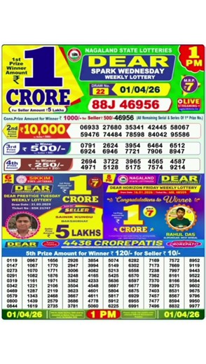 Nagaland Start Lottery Result Start Lottery Today 1pm Sambad Live 01/04/2026 lottery Sambad live