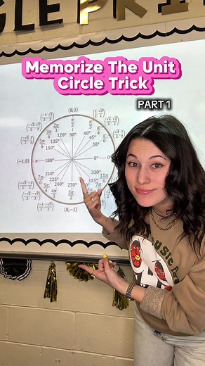 Master the Unit Circle with This Easy Memorization Trick