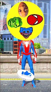 Guess the super hero | Marvel Animation