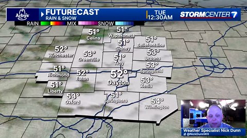 Sunday PM Weather: April 20, 2025