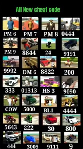 all real code 💥 Indian bike driving 3d all new cheat code update + plugin cheat code