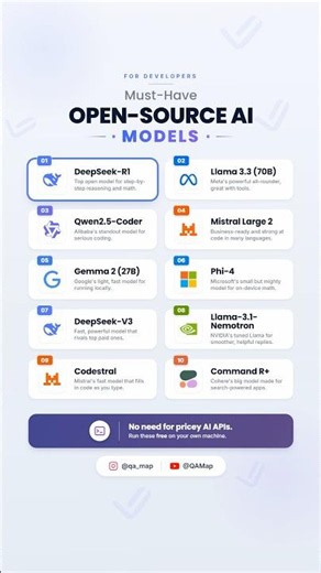 Top 10 Open Source AI Models Every Developer Should Know #AI #OpenSource #Developer #software #qa